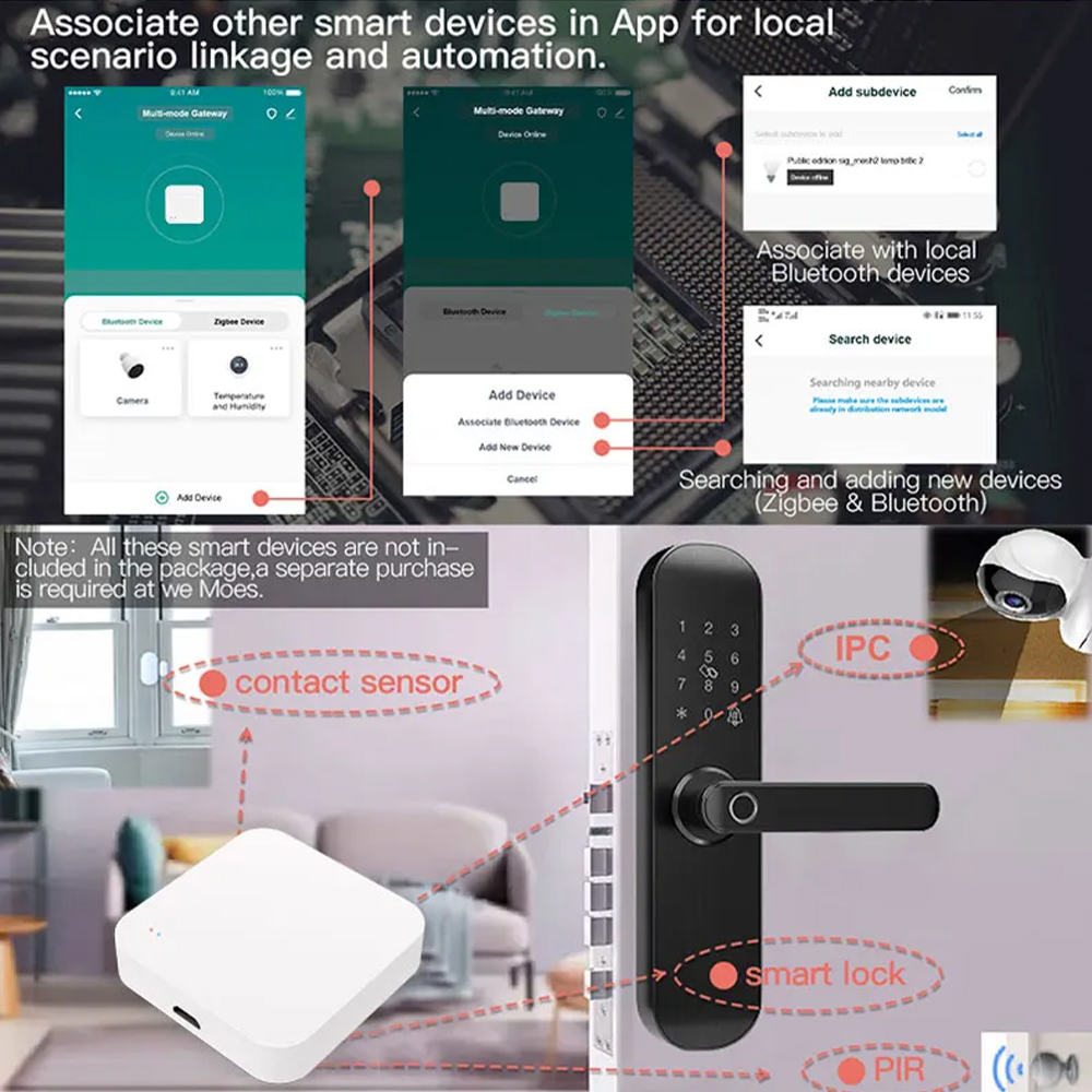 Tuya Zigbee Bluetooth Multi-mo - Smart Home Registration ulasan dan harga