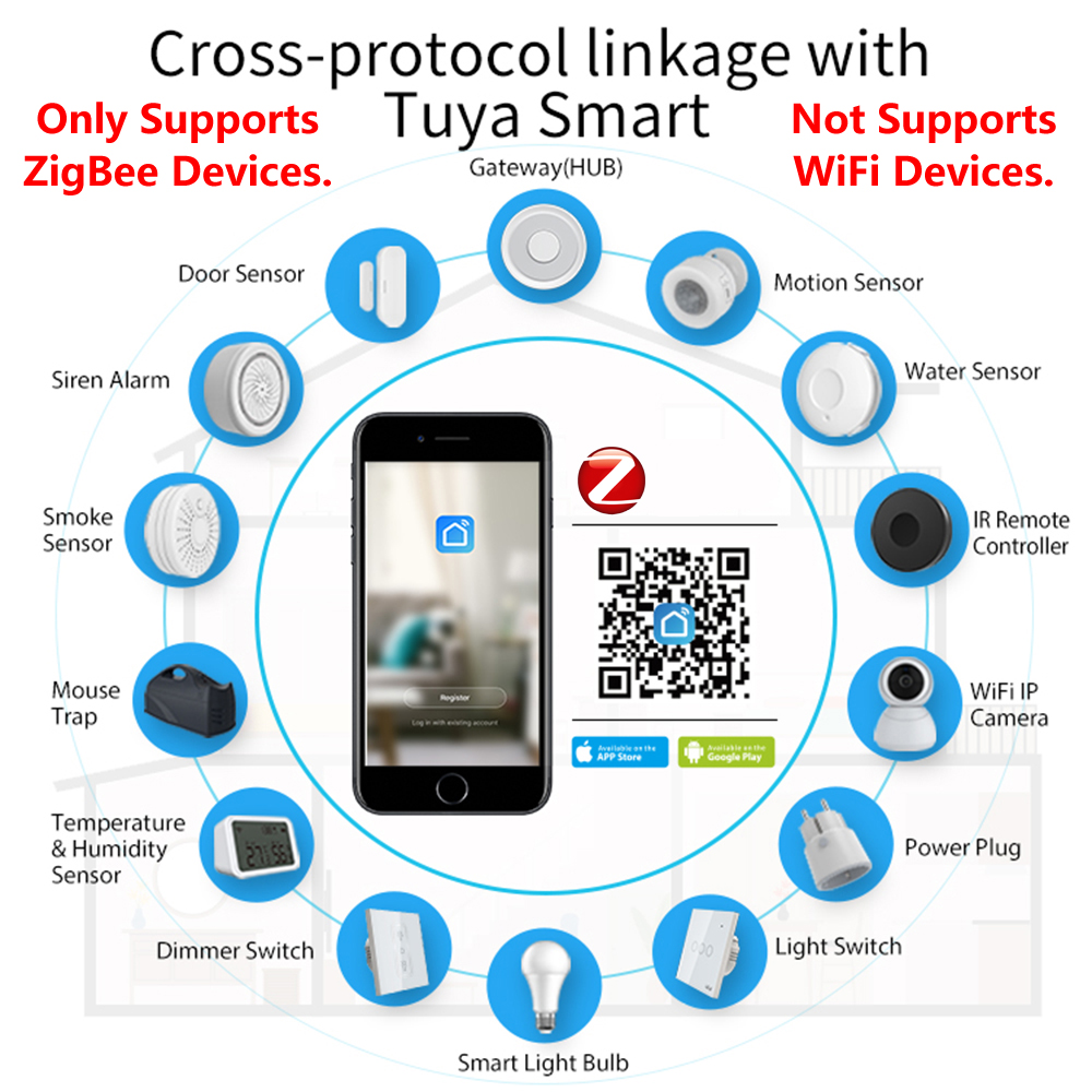 HomeKit ZigBee Gateway Hub Sma - Smart Home Registration ulasan dan harga