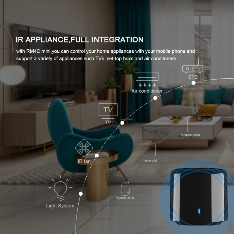 BroadLink BestCon RM4C mini Wi - Smart Home Registration ulasan dan harga