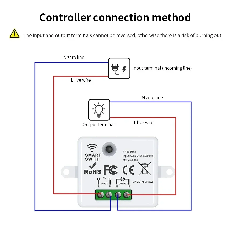 RF 433MHz Wireless Remote Cont - Smart Home Miniature ulasan dan harga