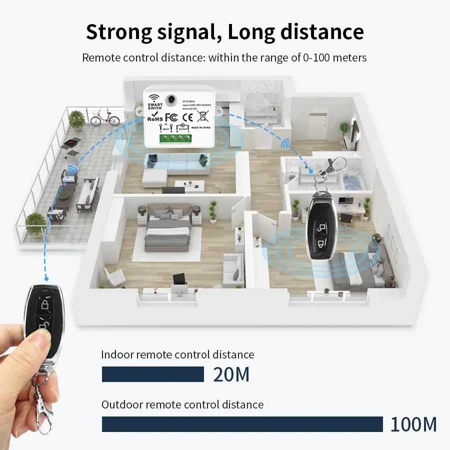 RF 433MHz Wireless Remote Cont - Smart Home Miniature ulasan dan harga