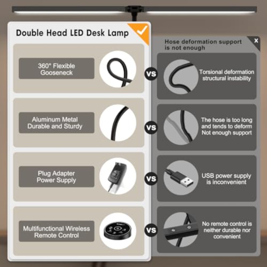 Led Desk Lamp for Office Home  - Smart Home Monitor ulasan dan harga