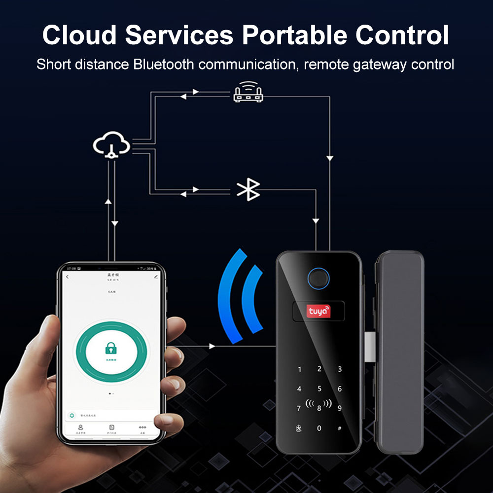 Intelligent Lock Glass Door Pa - Smart Home Ezviz ulasan dan harga