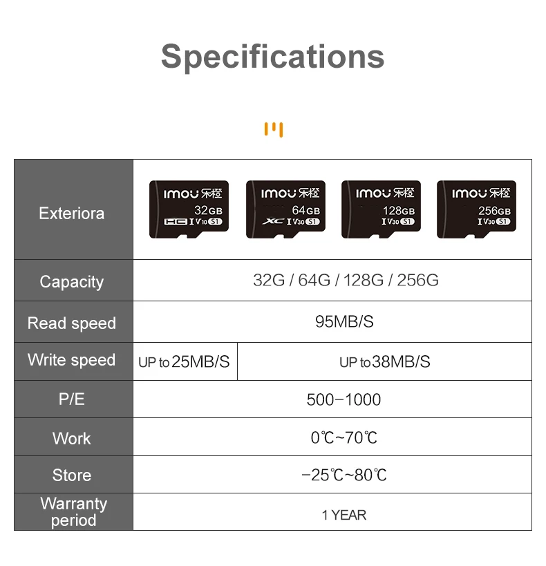 Dahua Imou SD Memory Card 32GB - Smart Home Ezviz ulasan dan harga