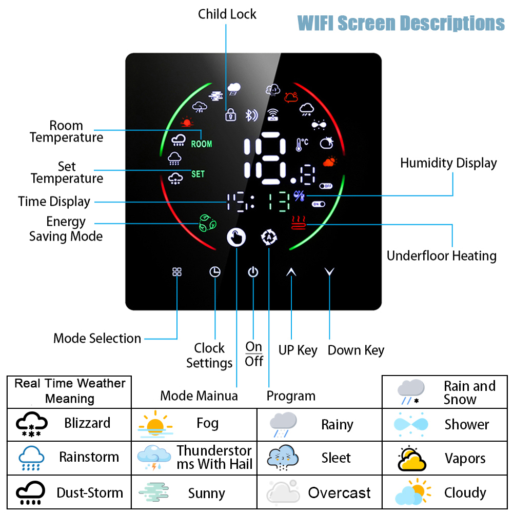 EARU Tuya WiFi Smart Thermosta - Smart Home Voice Assistant ulasan dan harga