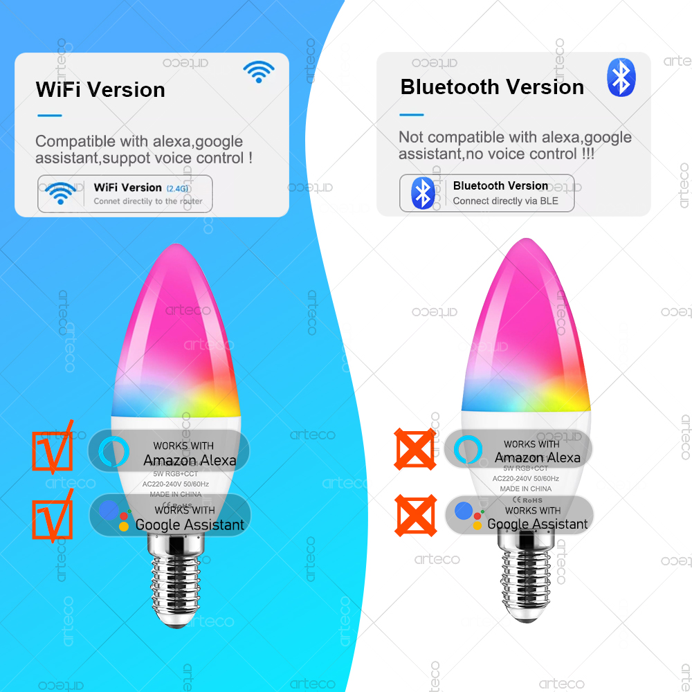 Tuya E14 Candle Lamp Smart Lif - Smart Home Furniture ulasan dan harga