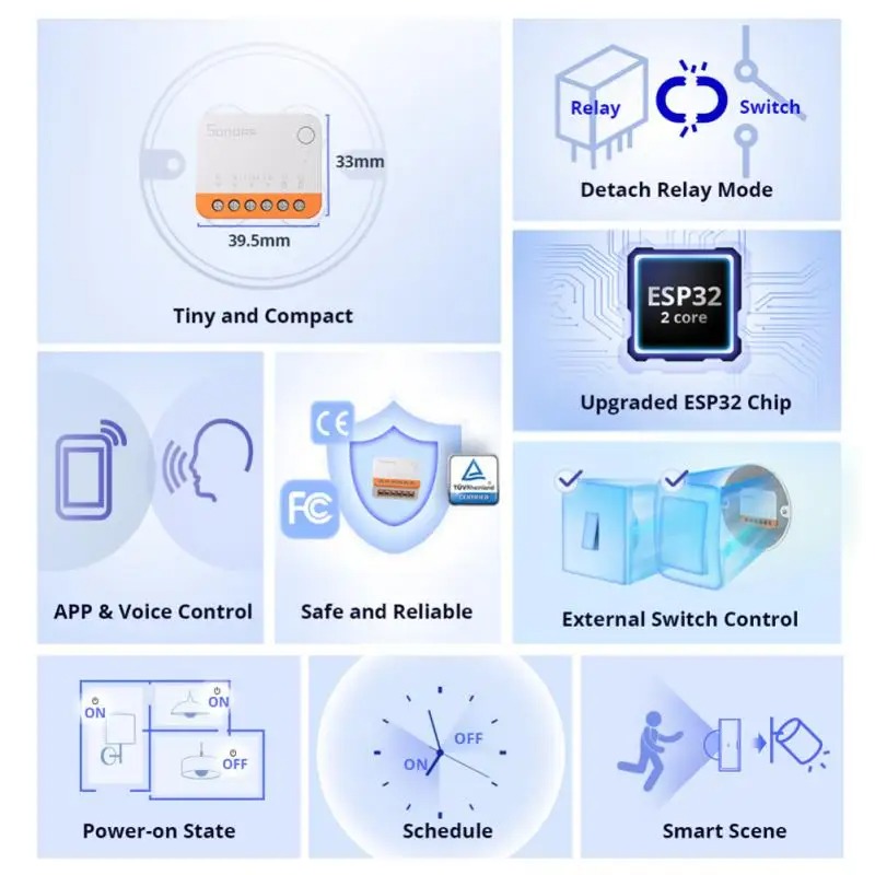 Sonoff Mini R4 Extreme Sonoff  - Smart Home Miniature ulasan dan harga