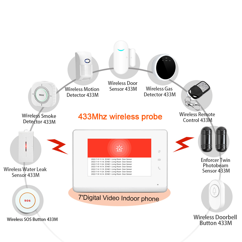 2023 LANBON 7 Inch HD Control  - Smart Home Control Panel ulasan dan harga