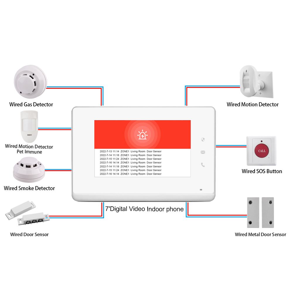2023 LANBON 7 Inch HD Control  - Smart Home Control Panel ulasan dan harga
