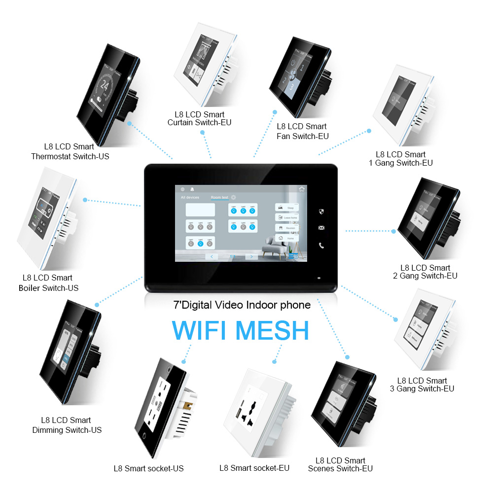 2023 LANBON 7 Inch HD Control  - Smart Home Control Panel ulasan dan harga