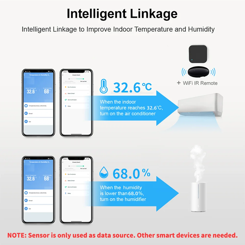 1~4pcs Tuya WiFi Temperature H - Smart Home Yandex ulasan dan harga