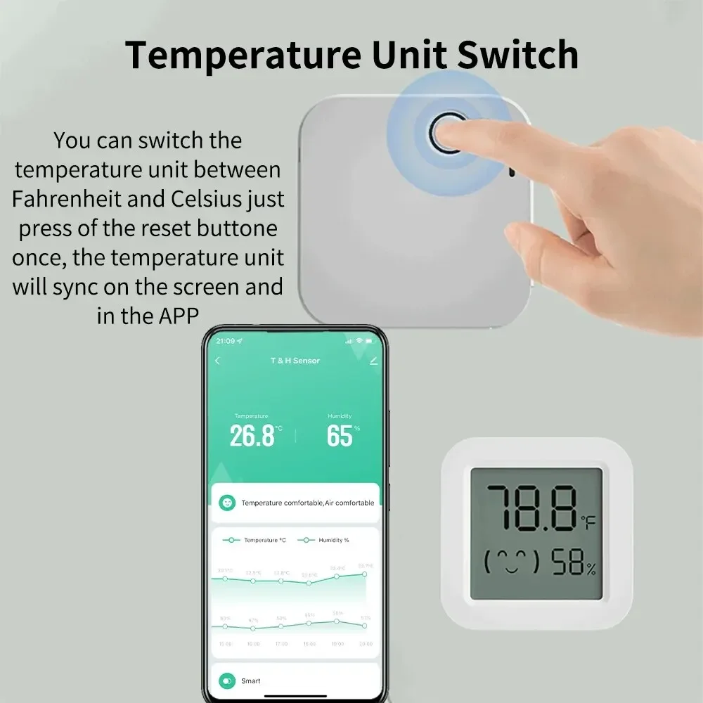 Zigbee 3.0 Temperature Humidit - Smart Home Yandex ulasan dan harga