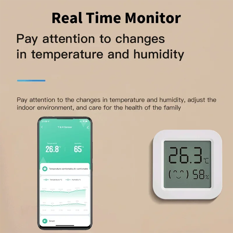 Zigbee 3.0 Temperature Humidit - Smart Home Yandex ulasan dan harga
