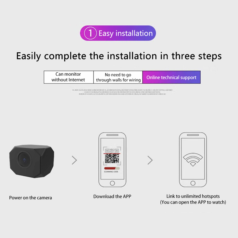 Lenovo 4K 1080P HD Mini WiFi C - Smart Home Battery Camera Ezviz ulasan dan harga