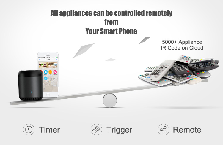 BroadLink RM mini 3 Wi-Fi univ - Smart Home Miniature ulasan dan harga