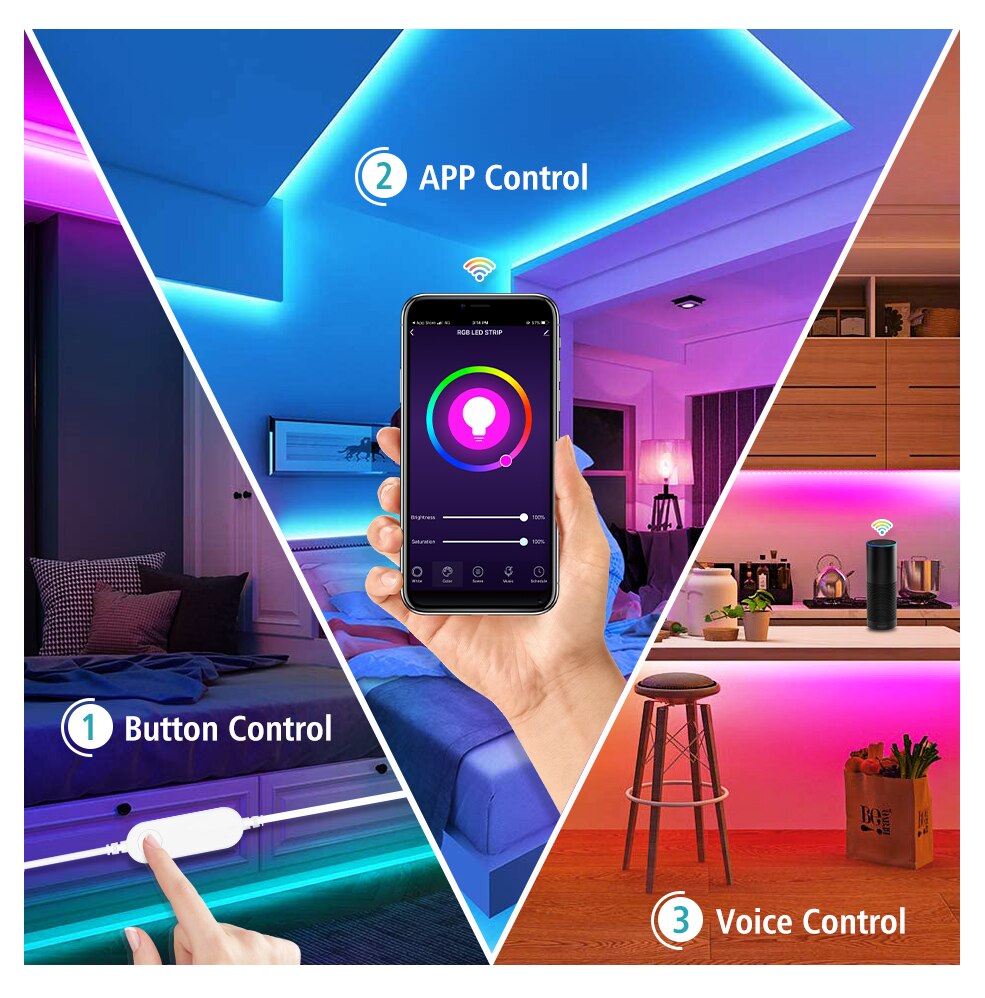 Tuya Zigbee Smart Led Lights F - Smart Home Registration ulasan dan harga