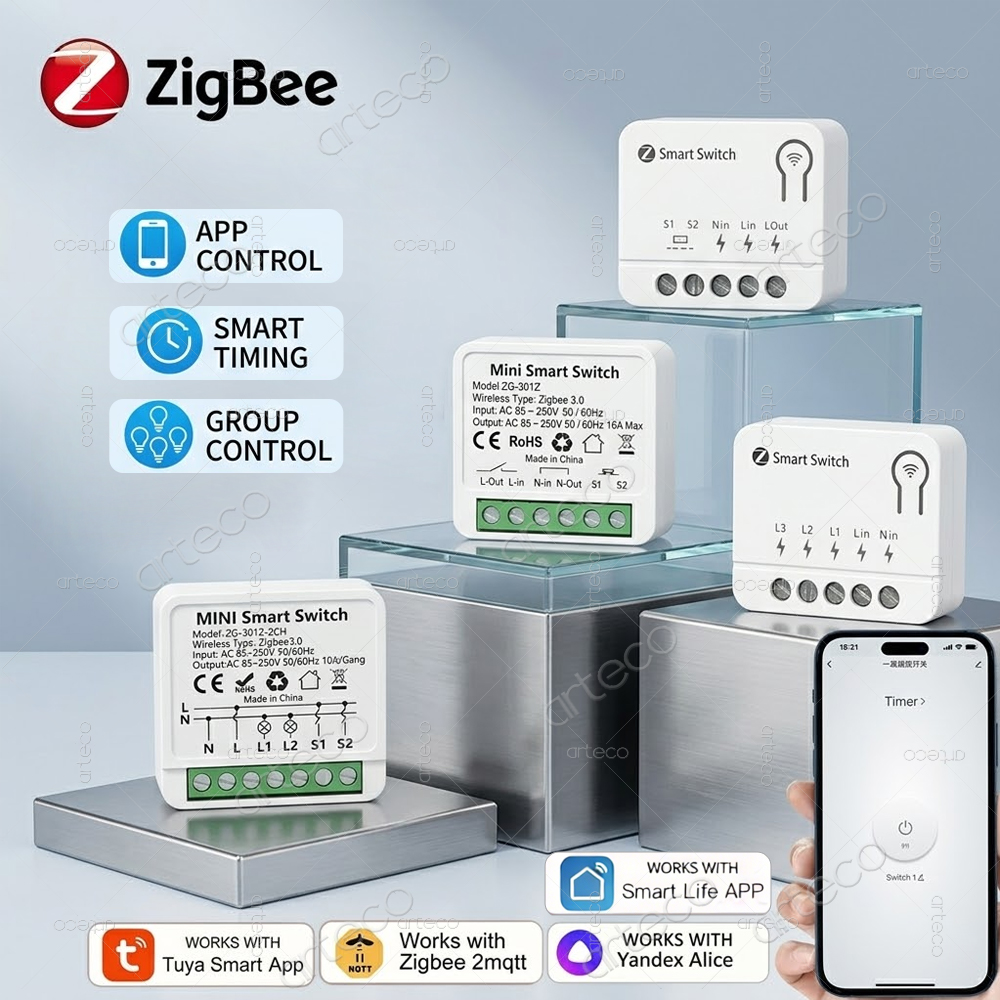 Tuya Zigbee Mini DIY Smart Swi - Smart Home Yandex ulasan dan harga