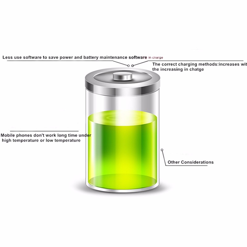 New High-Quality Battery for E - Smart Home Battery Camera Ezviz ulasan dan harga