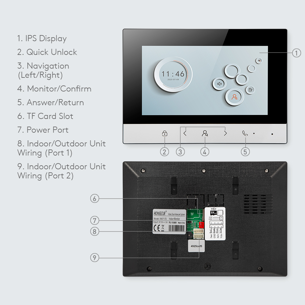 Tuya Smart WIFI Indoor Monitor - Smart Home Furniture ulasan dan harga