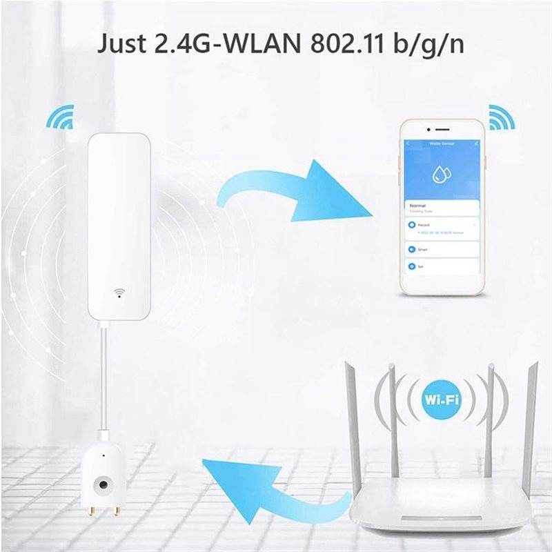 SOFT-Tuya WIFI Smart Water Lea - Wifi Water Sensor ulasan dan harga