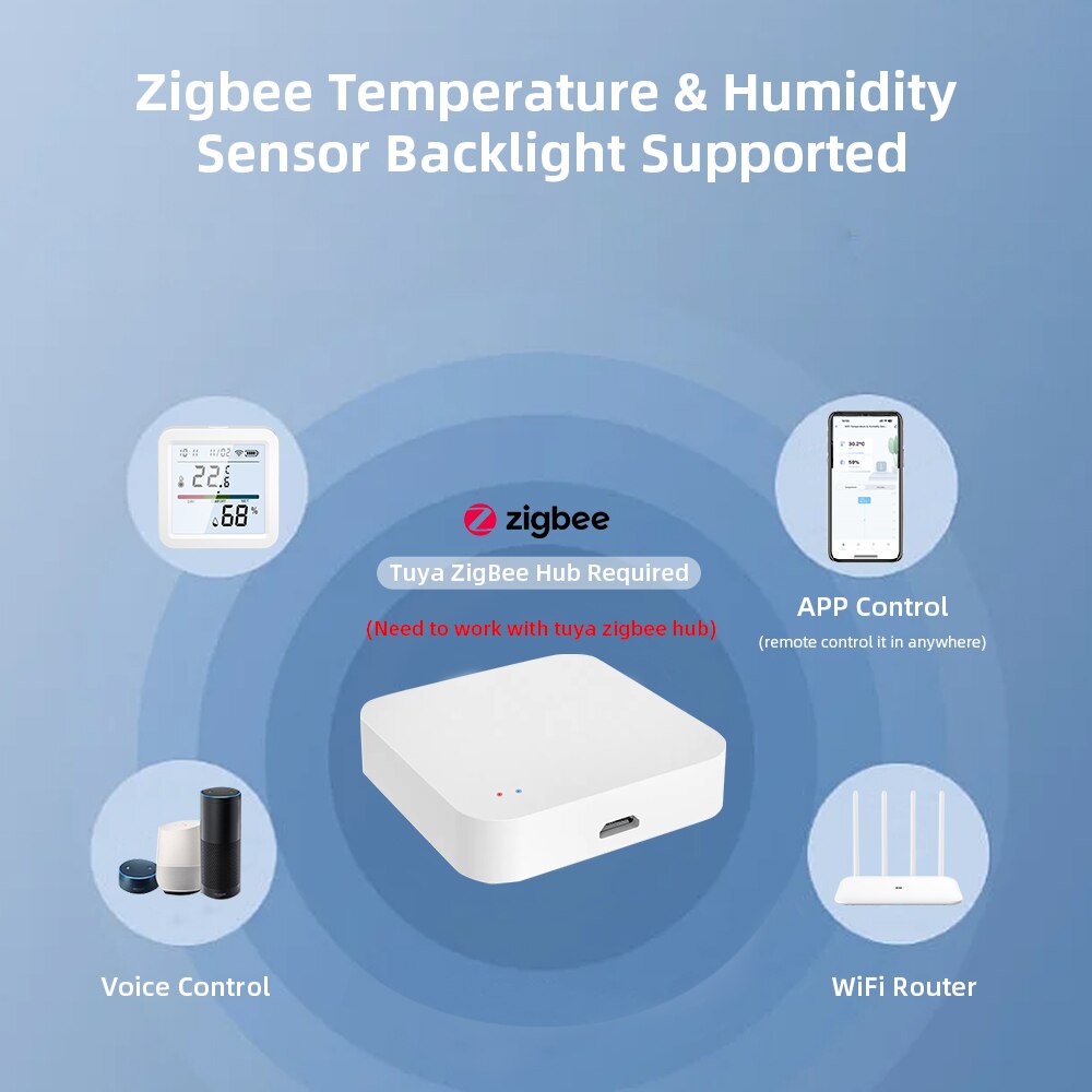 Tuya ZigBee Smart Home Tempera - Smart Home Registration ulasan dan harga