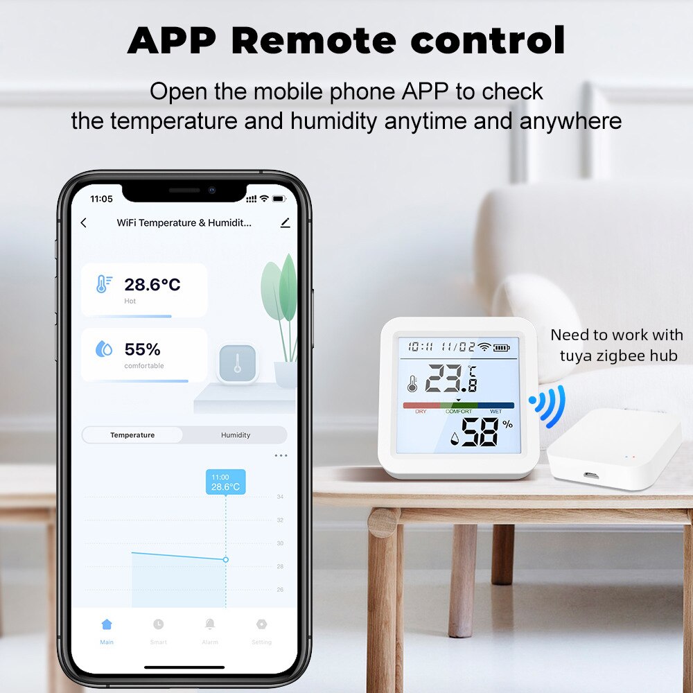 Tuya ZigBee Smart Home Tempera - Smart Home Registration ulasan dan harga