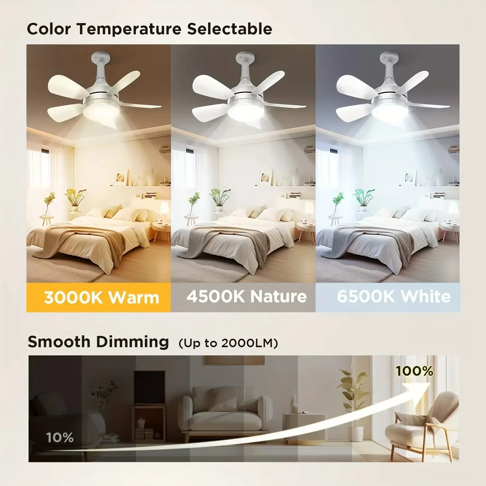 16 Inch 2-in-1 Ceiling Fan wit - Smart Bathroom Fan ulasan dan harga