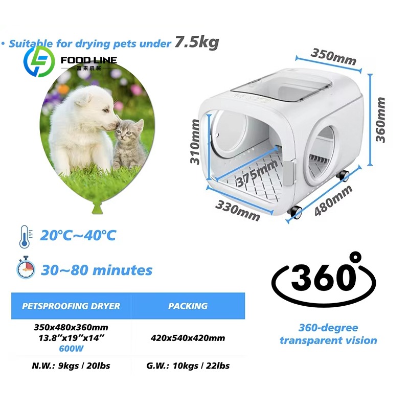 Customized Multifunctional Pet - Smart Home Tools ulasan dan harga
