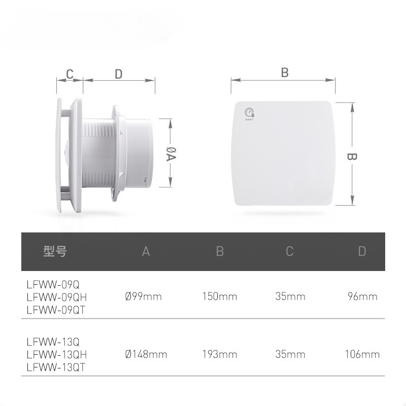 FOR Lao Fang Smart Window Vent - Smart Bathroom Fan ulasan dan harga
