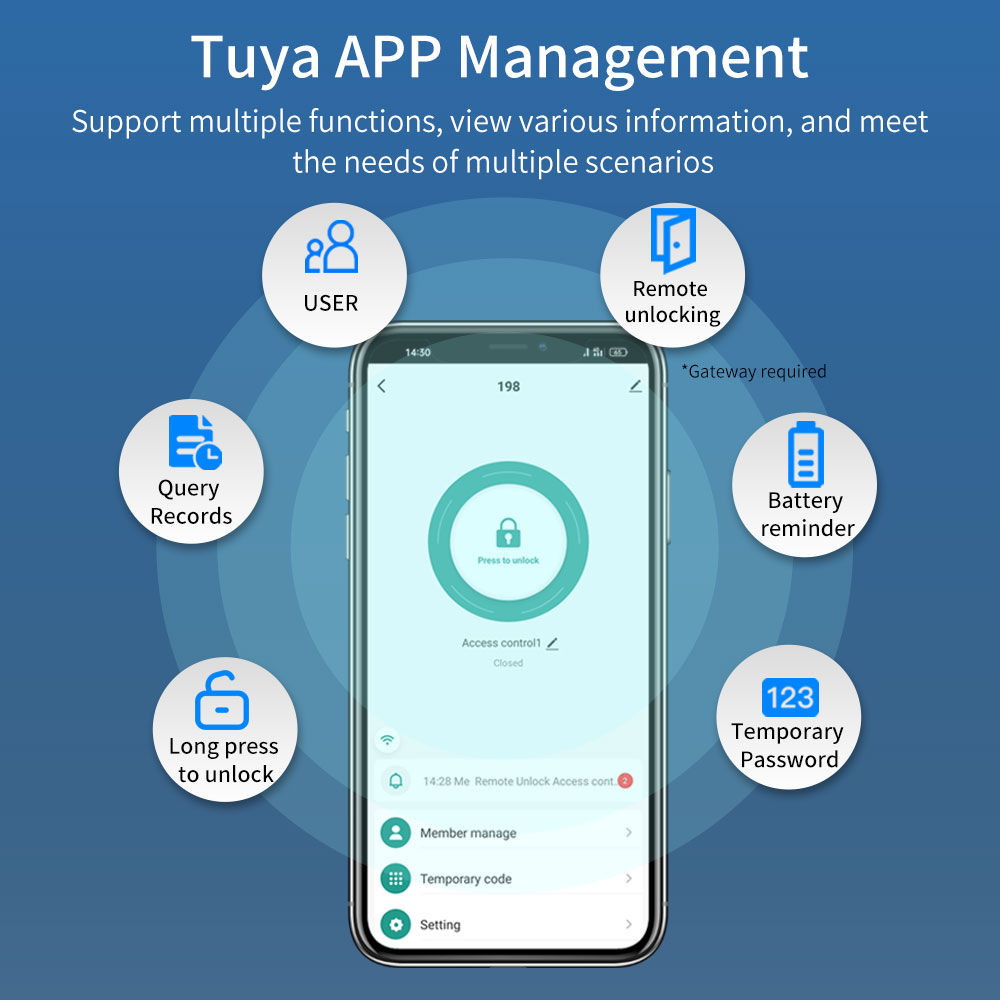 IP54 Waterproof Tuya Bluetooth - Smart Home Ezviz ulasan dan harga