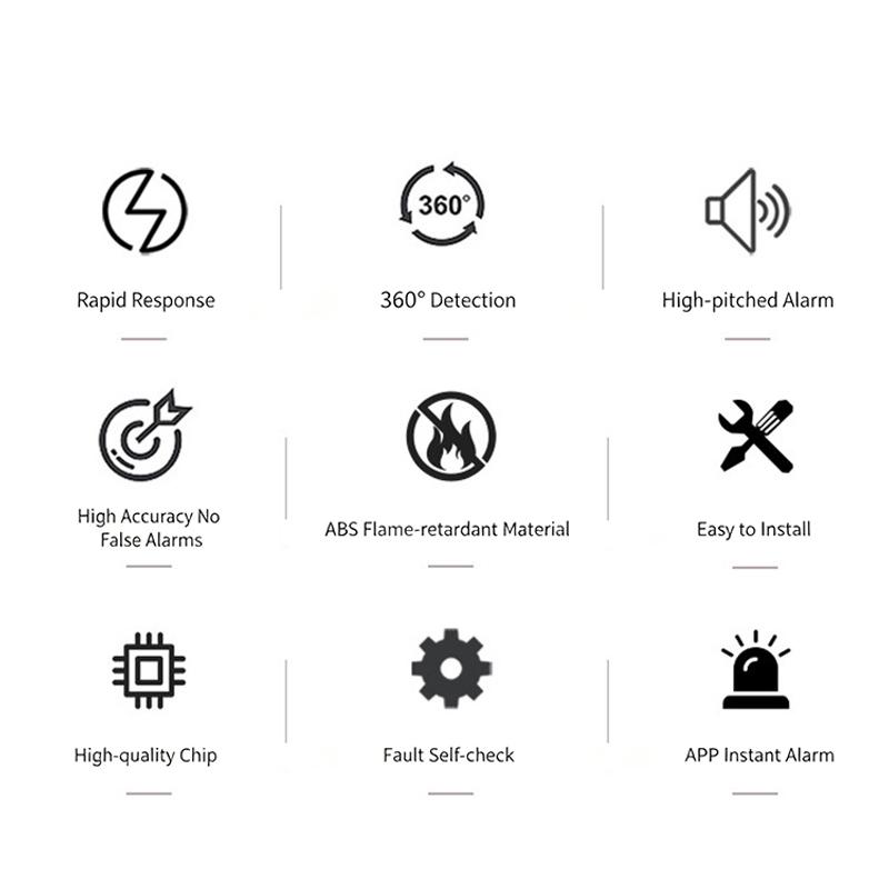 WiFi Smart Carbon Monoxide Det - Smart Home Monitor ulasan dan harga