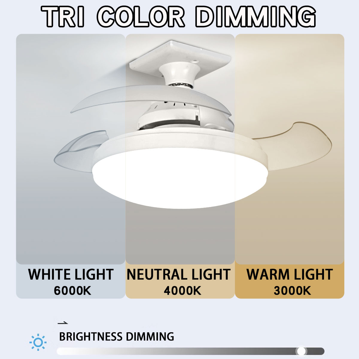 Three-Color Dimming LED E27 Ce - Smart Bathroom Fan ulasan dan harga