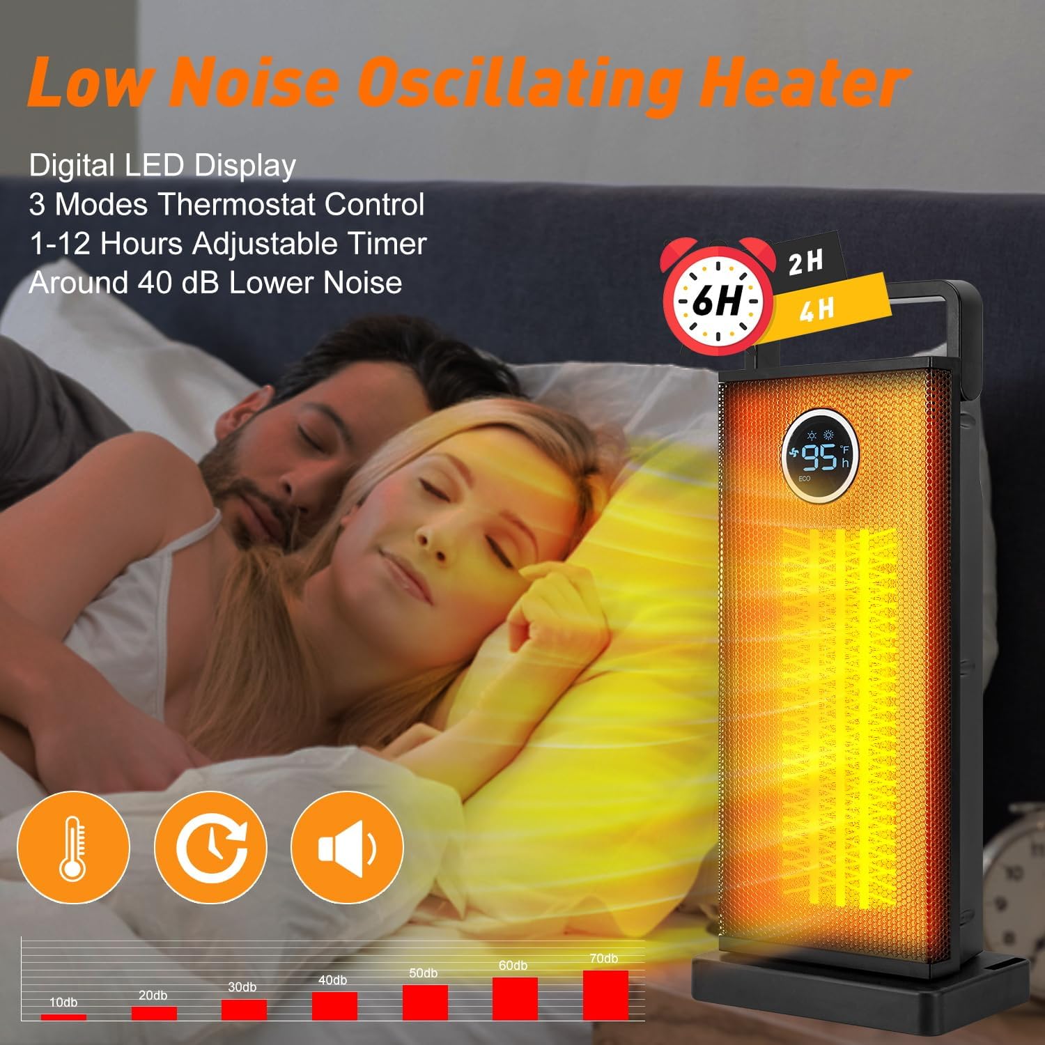 Room Heater 1500W Large Portab - Smart Bathroom Fan ulasan dan harga