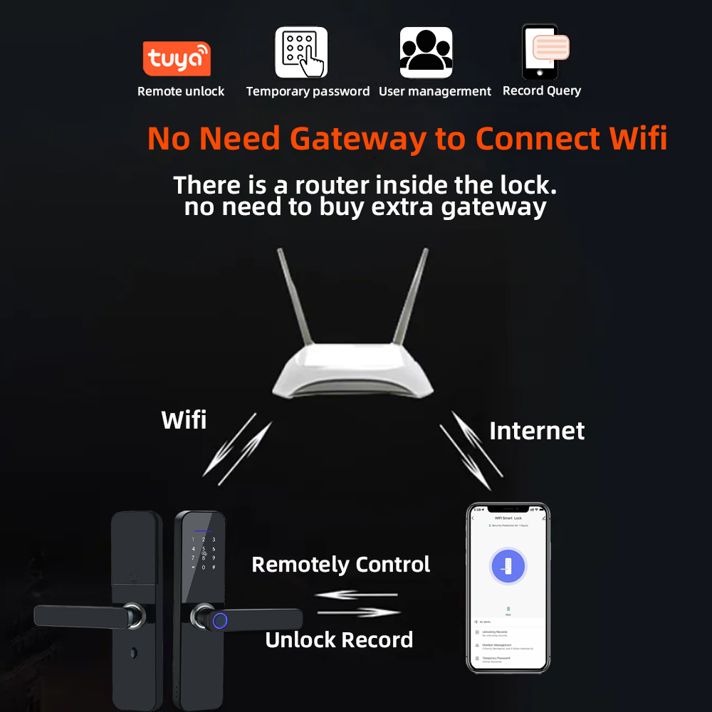 RAYKUBE F005 IP65 Waterproof T - Smart Home Ezviz ulasan dan harga