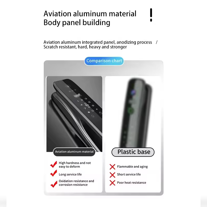HX5 Smart Door Lock 3D Face Re - Smart Home Ezviz ulasan dan harga