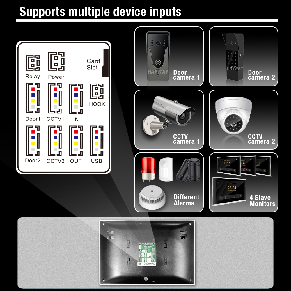 1080P home  intercom system,7” - Smart Home Ezviz ulasan dan harga