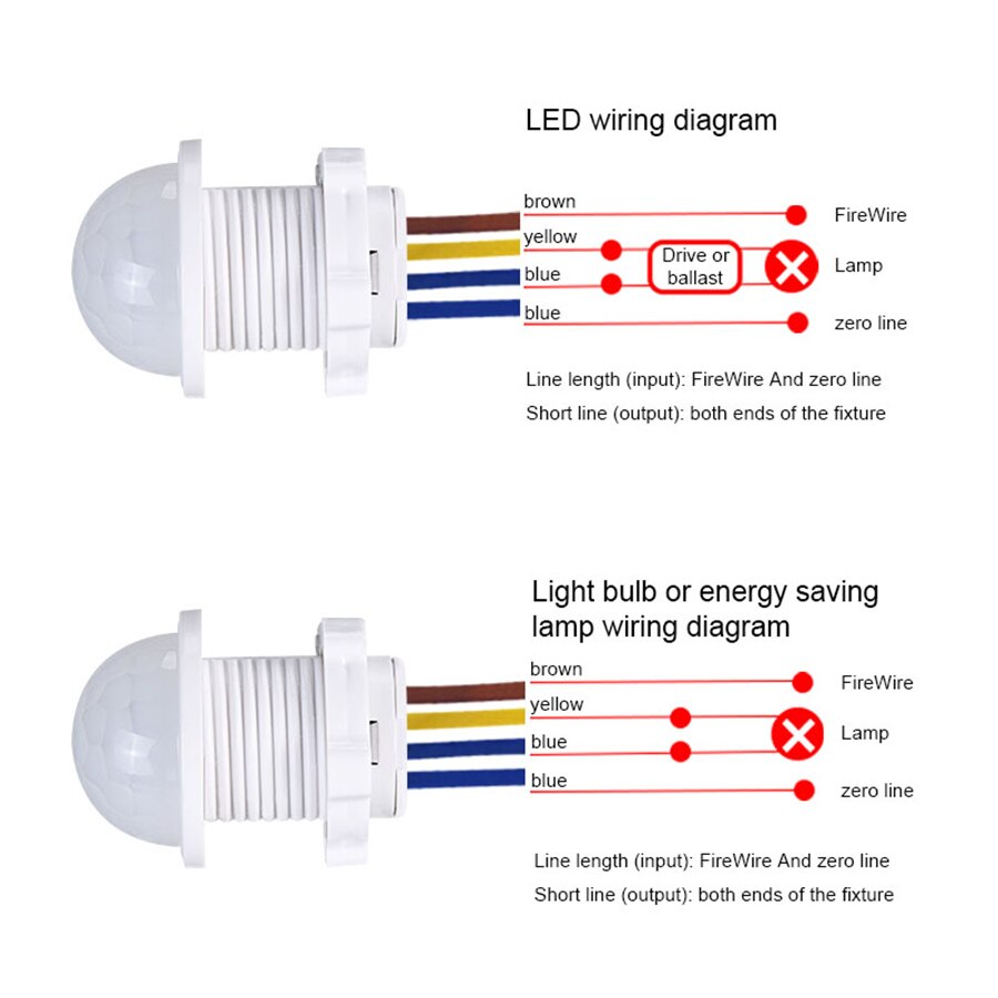 PIR Motion Sensor Detector Sma - Smart Home Furniture ulasan dan harga