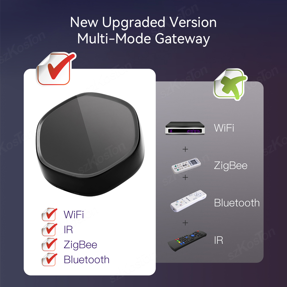 Tuya Smart Home Multimode Gate - Smart Home Voice Assistant ulasan dan harga