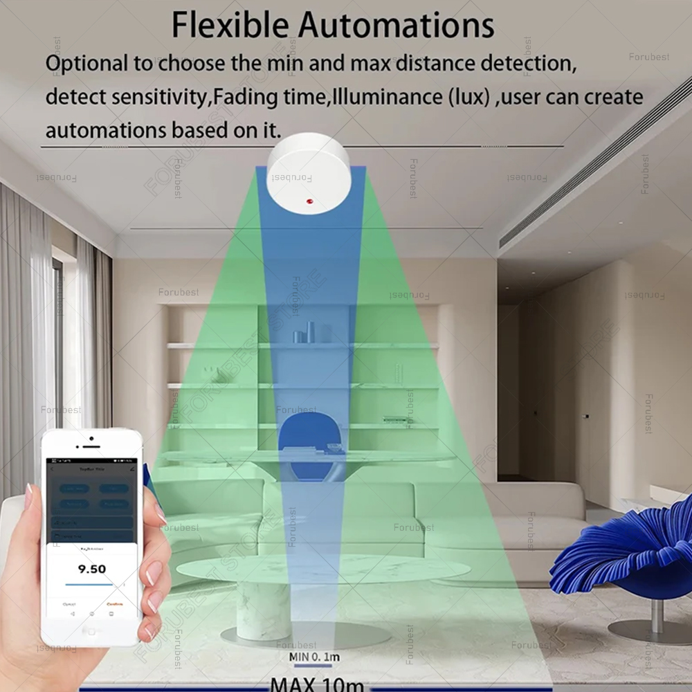 ZigBee Wifi MmWave Human Prese - Smart Home Registration ulasan dan harga