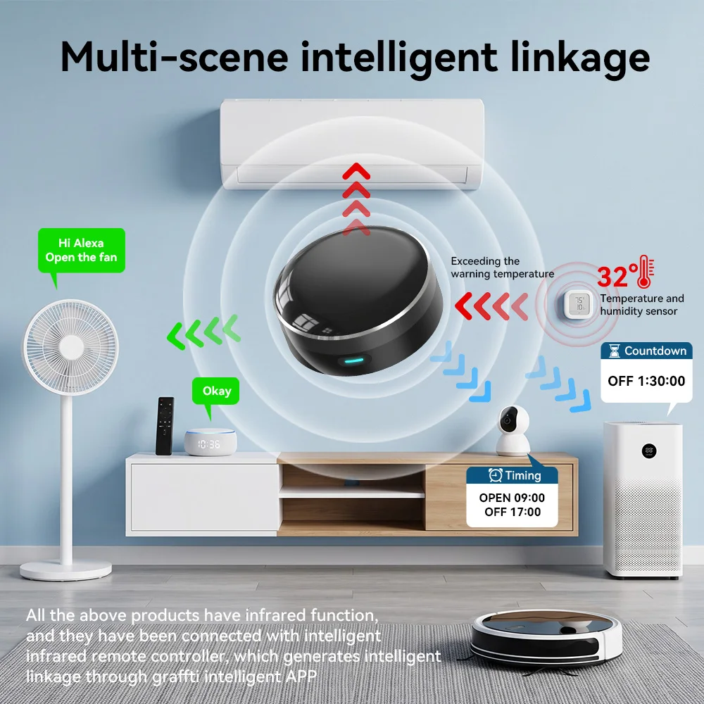 YFK WiFi Smart IR Blaster Univ - Smart Home Registration ulasan dan harga