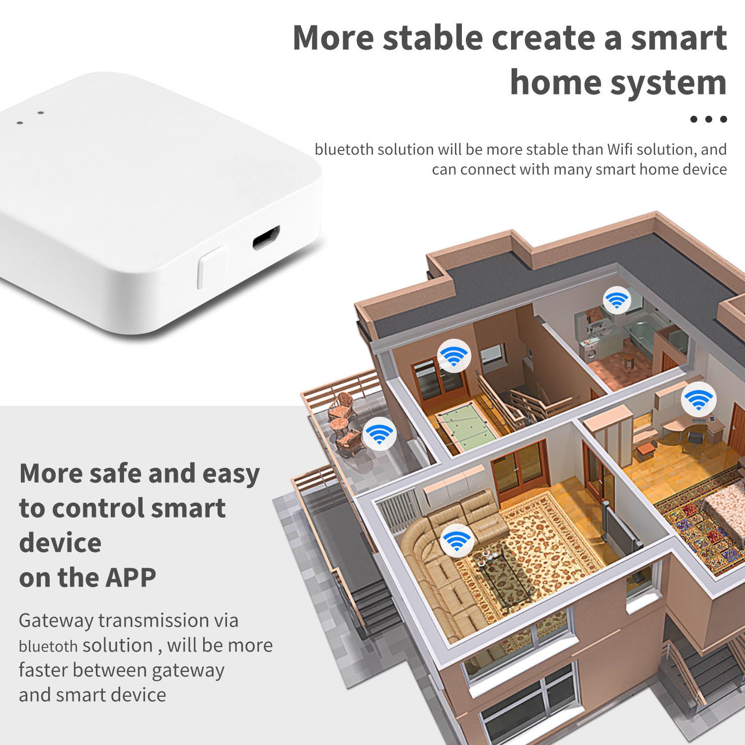 Tuya ZigBee Multi-mode Gateway - Smart Home Gateway ulasan dan harga