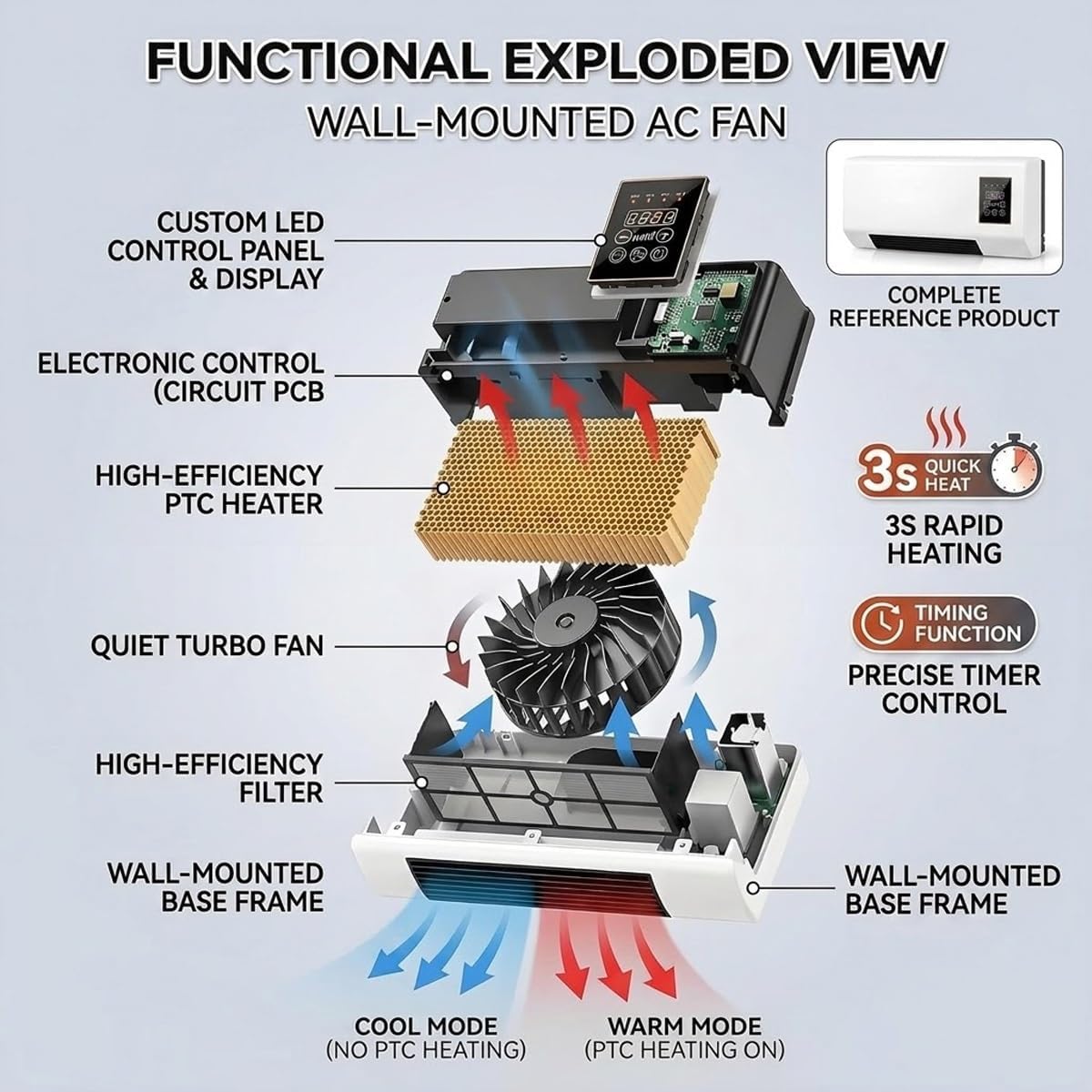 Wall Mounted Air Conditioner F - Smart Bathroom Fan ulasan dan harga