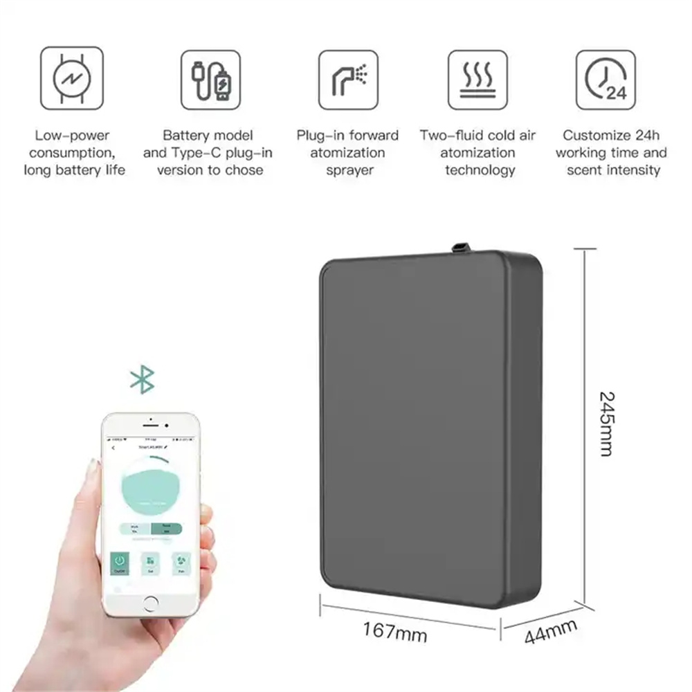 Covers 500m³ Aroma Diffuser Sm - Smart Home Tools ulasan dan harga